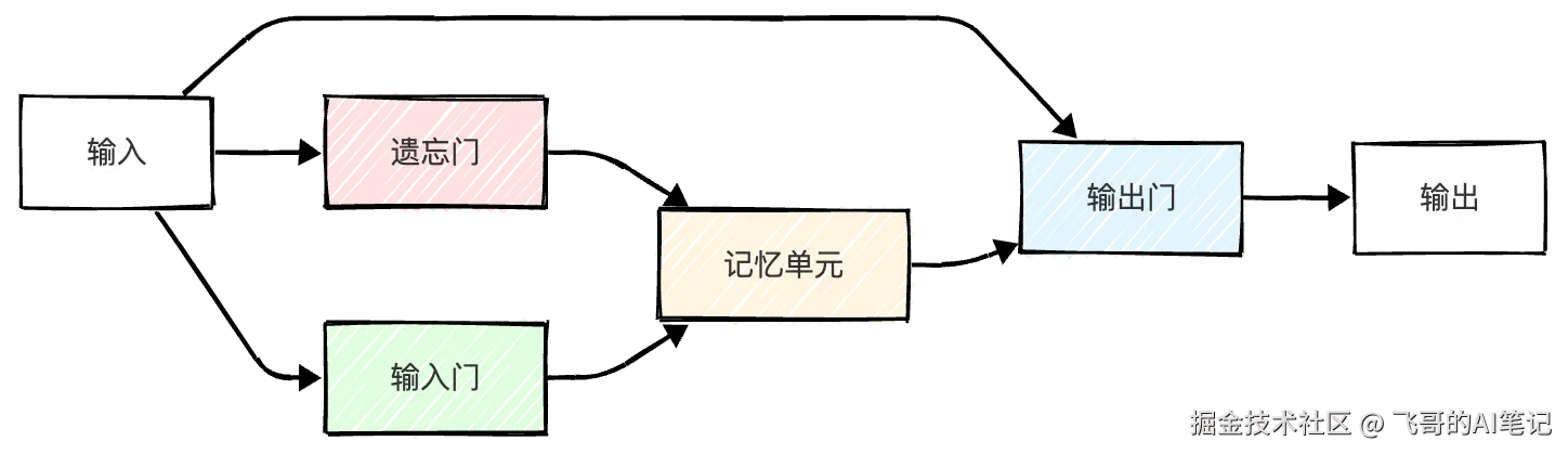 Clipboard_Screenshot_1760706227.png