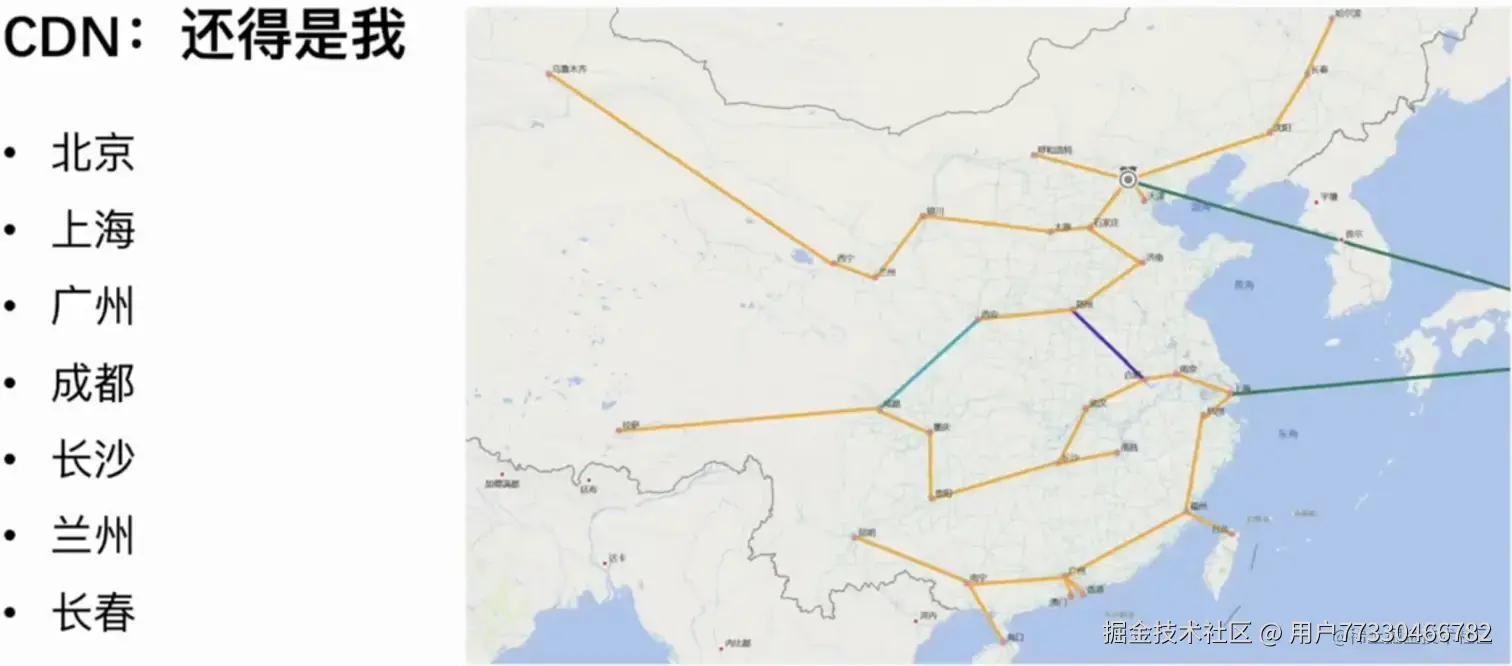 image-20230412223355178