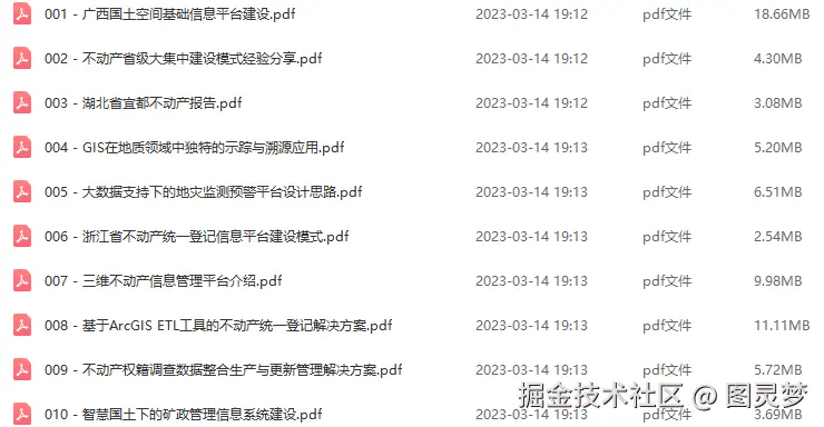 智慧国土解决方案