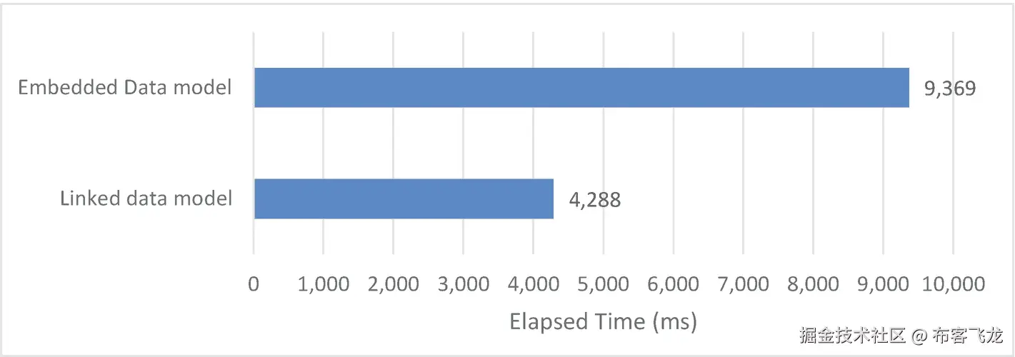 img/499970_1_En_4_Fig4_HTML.png