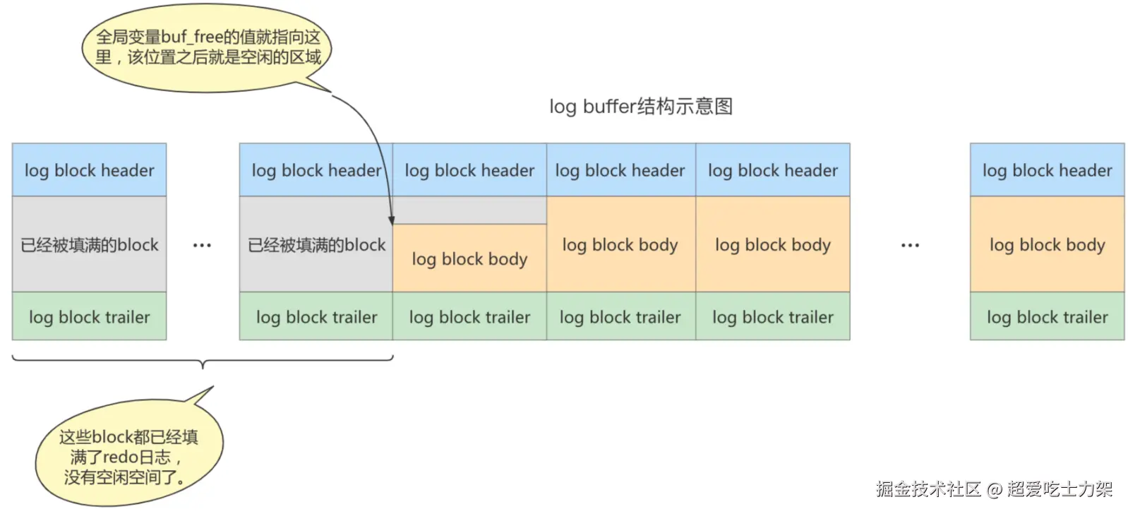 image-20220328142753631