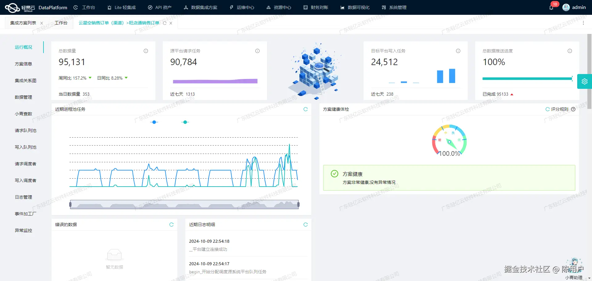 轻易云数据集成平台金蝶集成接口配置