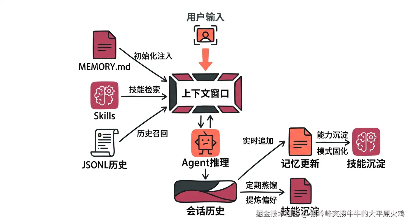 1775370111325image.png