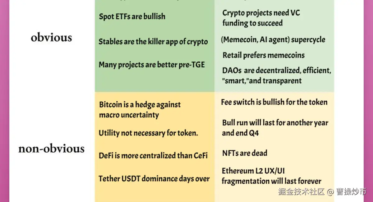 特朗普关税暂缓，梳理加密市场90天窗口期的投资机遇