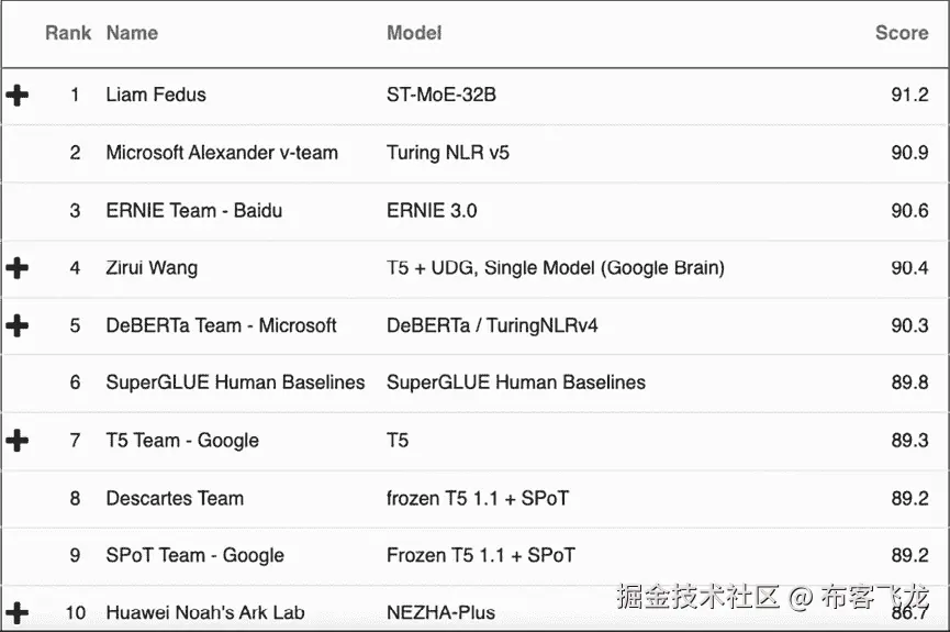 图形用户界面，文本，应用程序，电子邮件 描述自动生成
