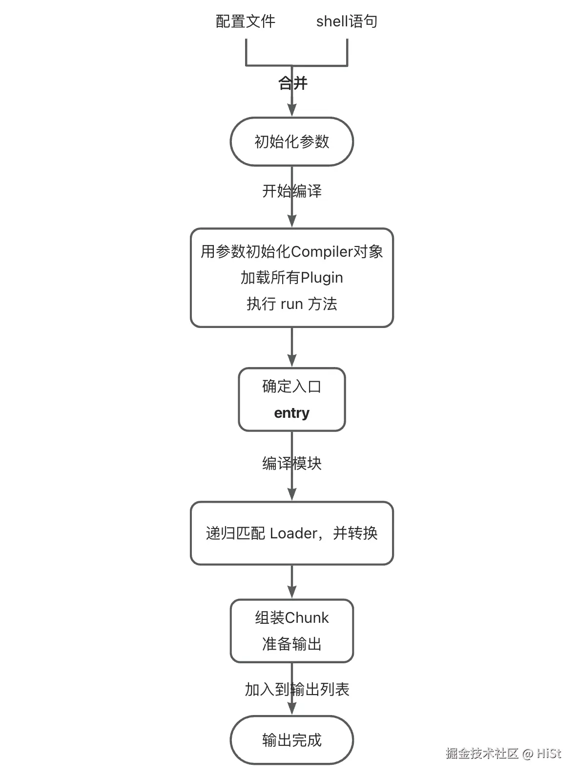 截屏2024-09-15 16.35.26.png