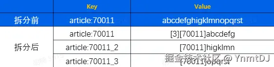 屏幕截图 2024-11-20 200342.png