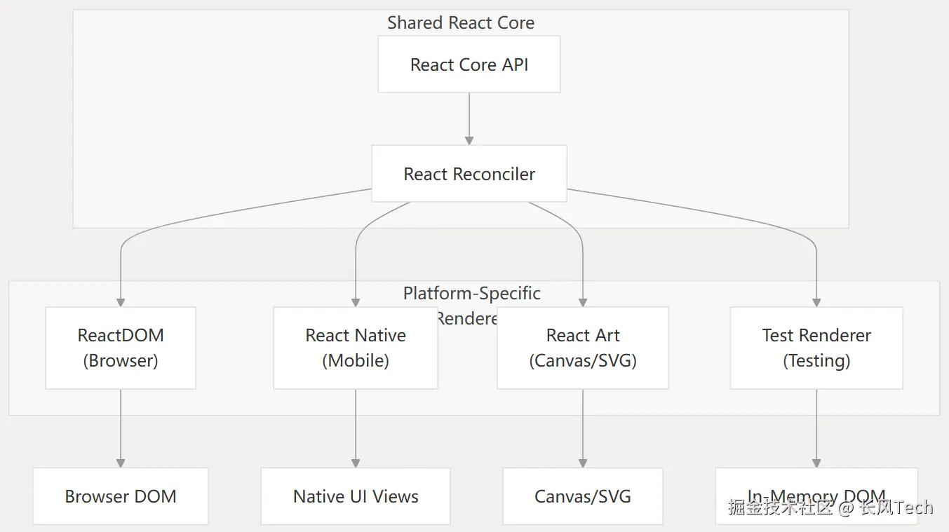 image-20250612203913917