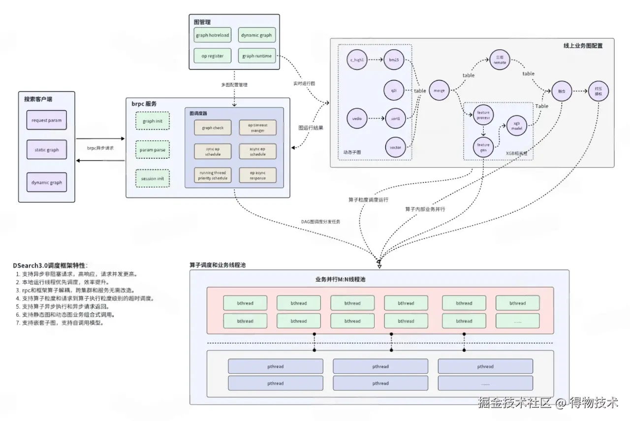 微信图片_2025-05-14_105739_148.png