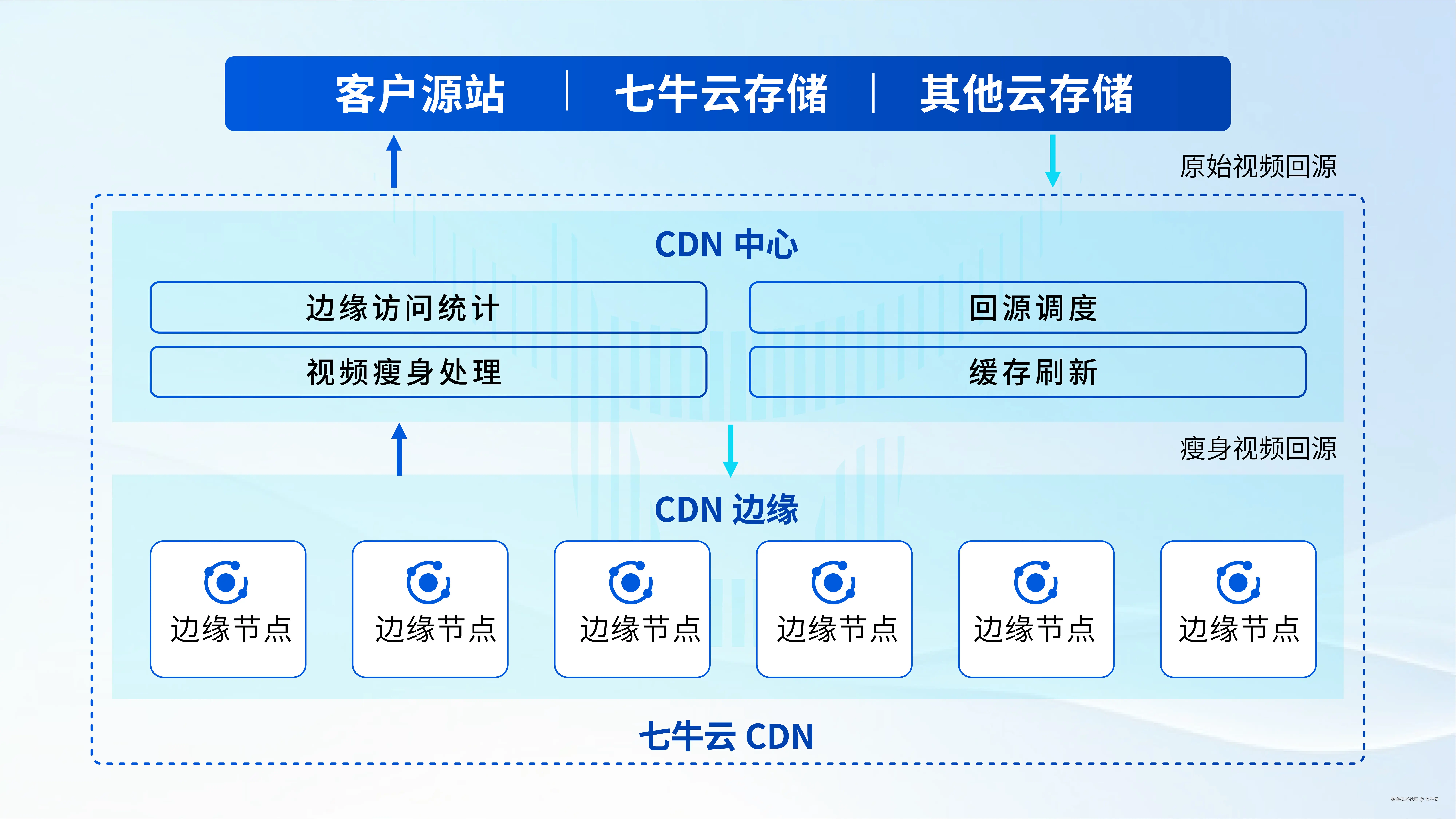 0821配图_画板 1.jpg