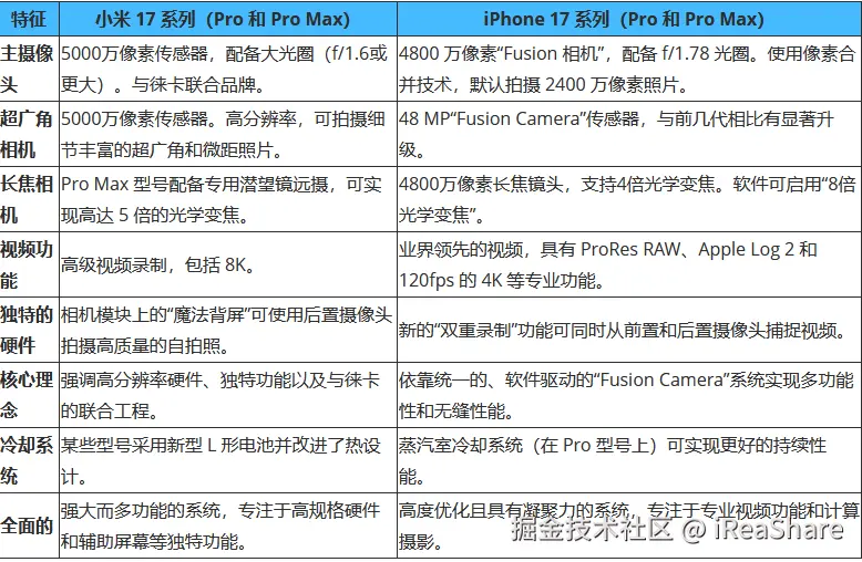 企业微信截图_20250925142641.png