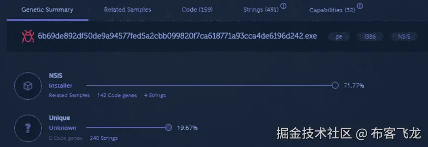 图 16.13 – Intezer – 通用摘要