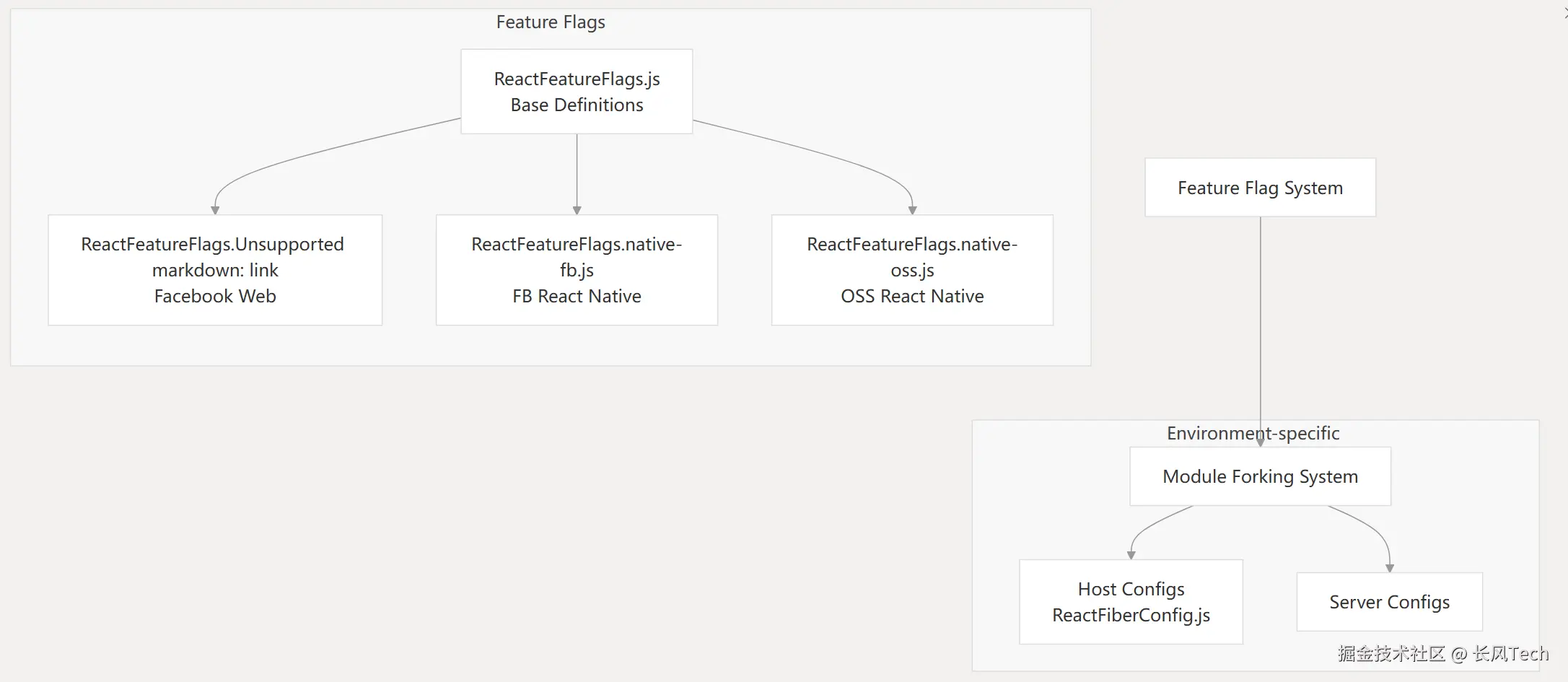 image-20250610182640716