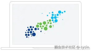 SecureX 威胁检测和修复