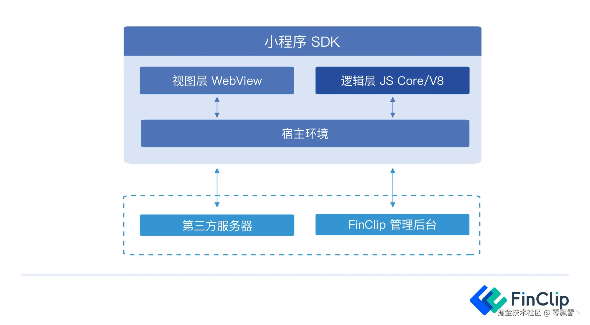 framework01.fc0c8f0d.jpg