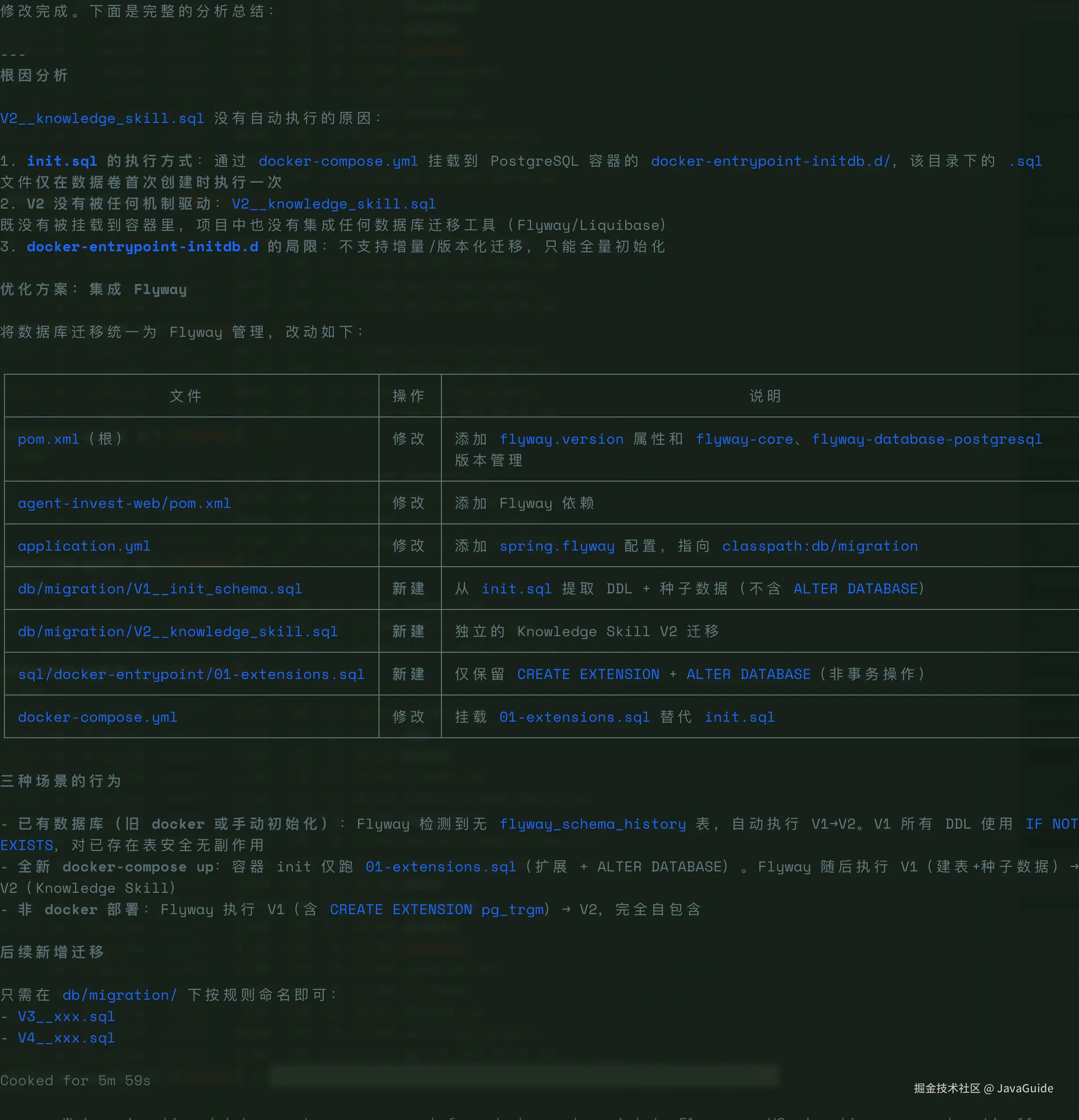 DeepSeek 完成 Flyway 集成后的总结