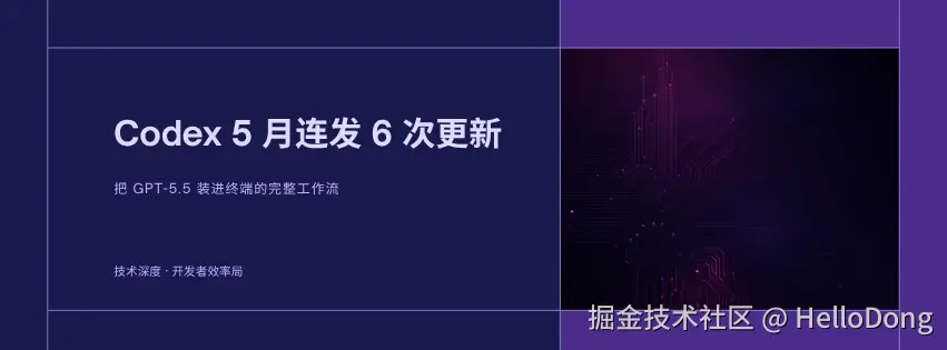 Codex CLI 实战指南：5 月连发 6 次更新，把 GPT-5.5 装进终端的完整工作流（含跟 Claude Code 搭配方案）