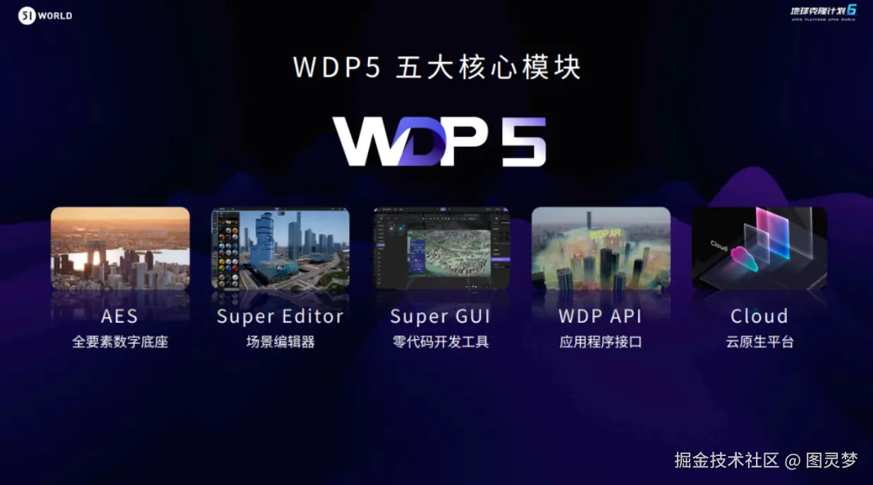 2026数字孪生平台选型指南：核心技术、场景落地与竞争优势全解析