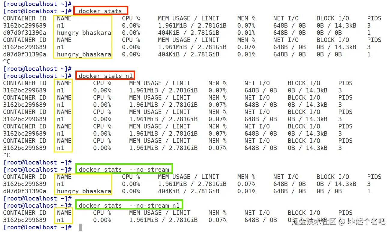 stats.png