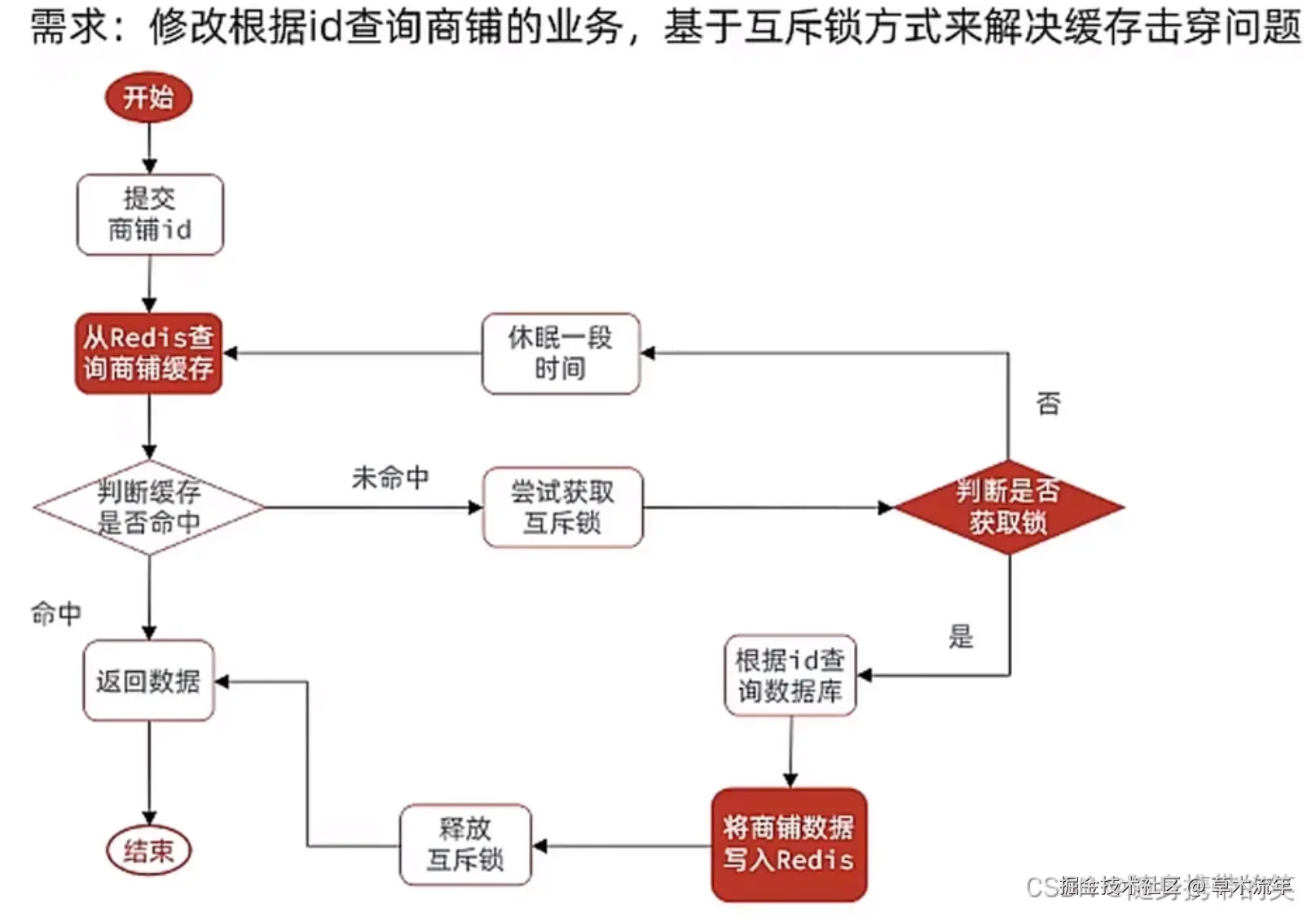 微信图片_20240730151650.png