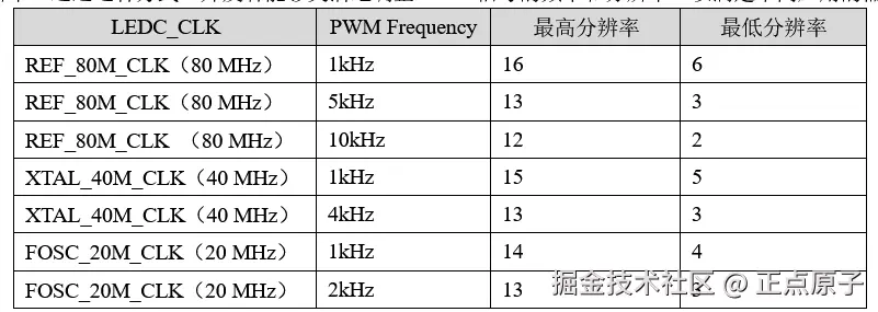QQ截图20260415101715.png
