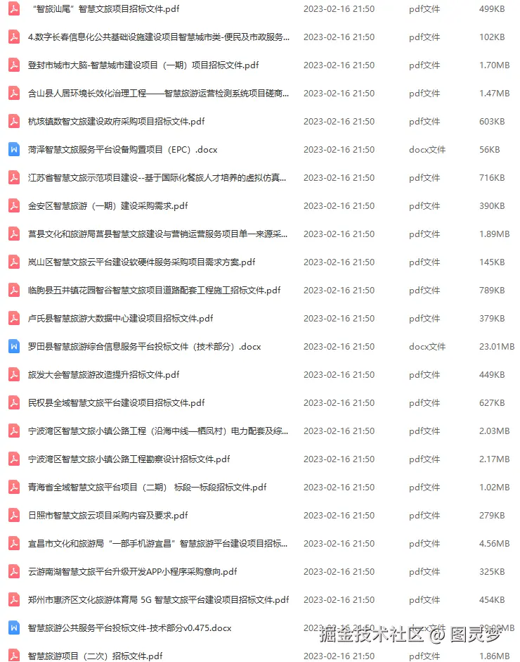 智慧文旅解决方案