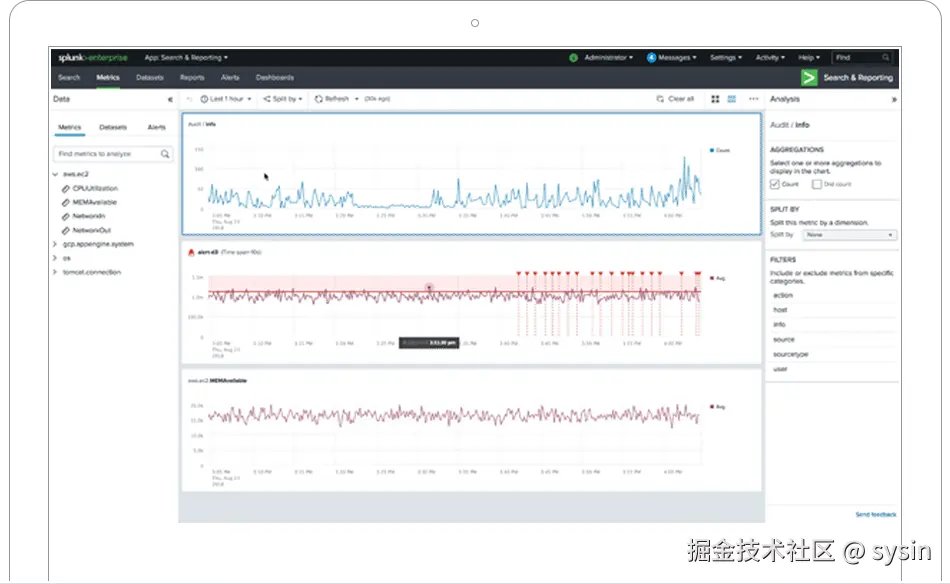 指标工作区动画