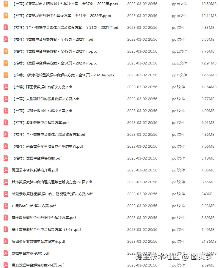 数据中台解决方案