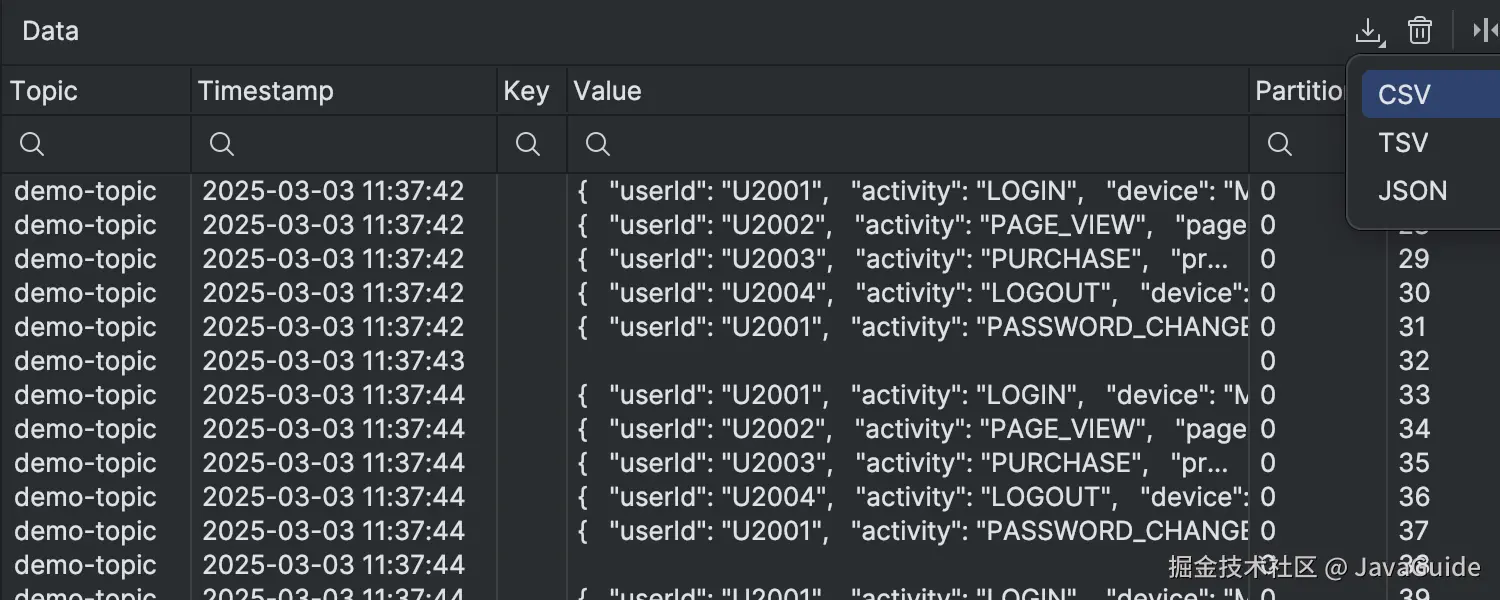 可将 Kafka 记录直接导出为 JSON、CSV 和 TSV