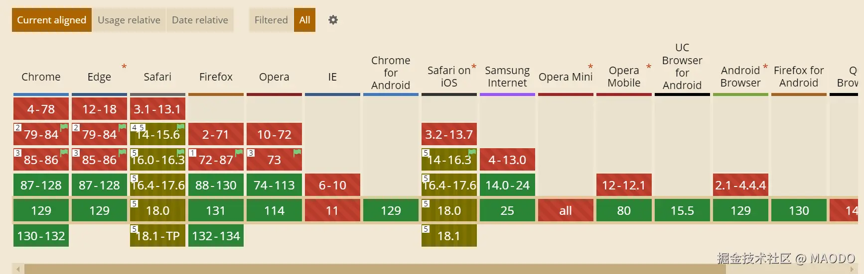 image-20241022111723351