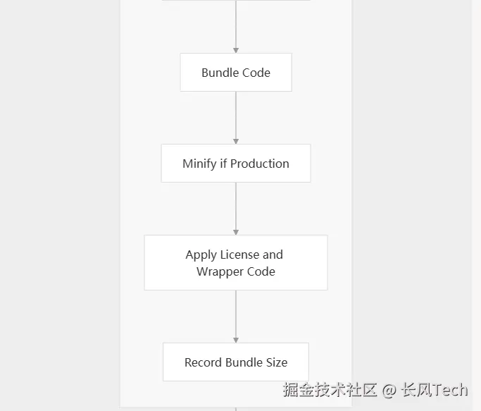 image-20250610212627720