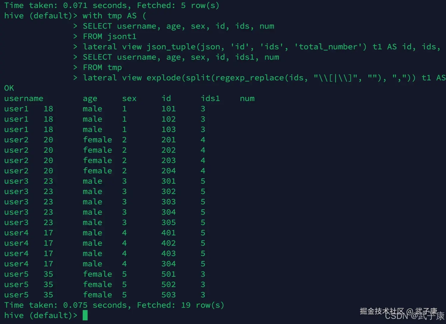 离线数仓 json_tuple