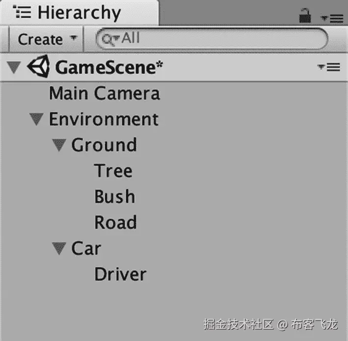 img/464283_1_En_2_Fig5_HTML.jpg