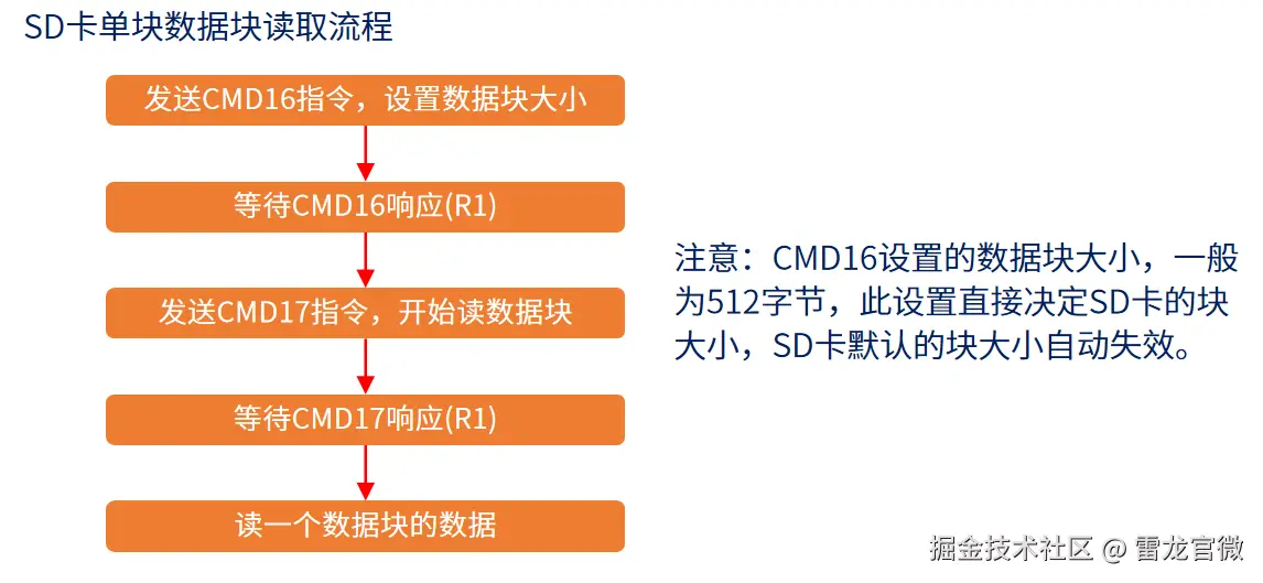 image-20240921170246821