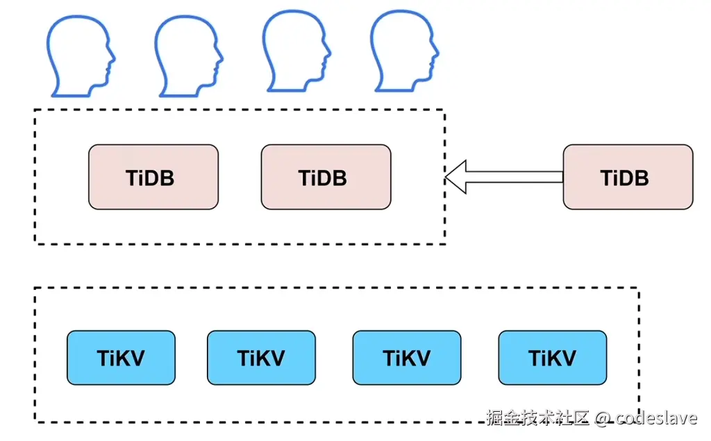 image-20250226210926846