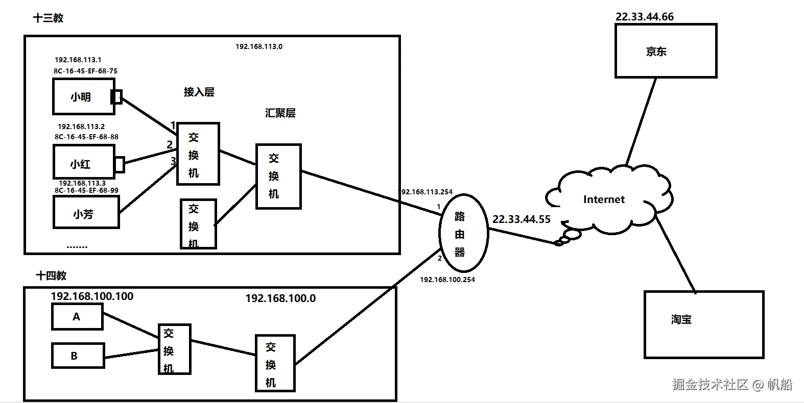 image-20240625170227715