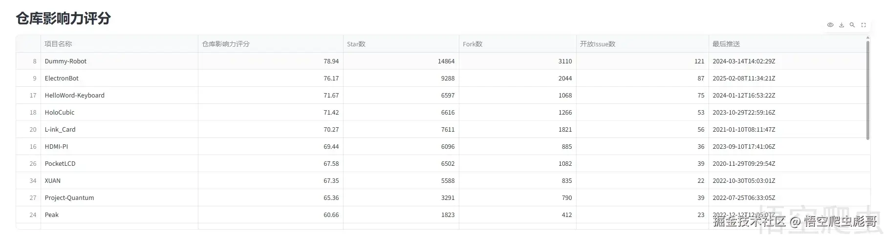 image-20260420073400258