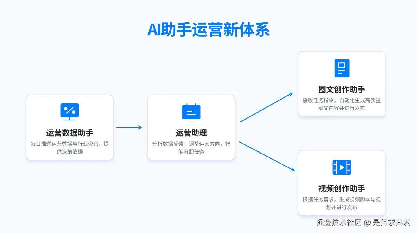 QQ20260402-142839.png