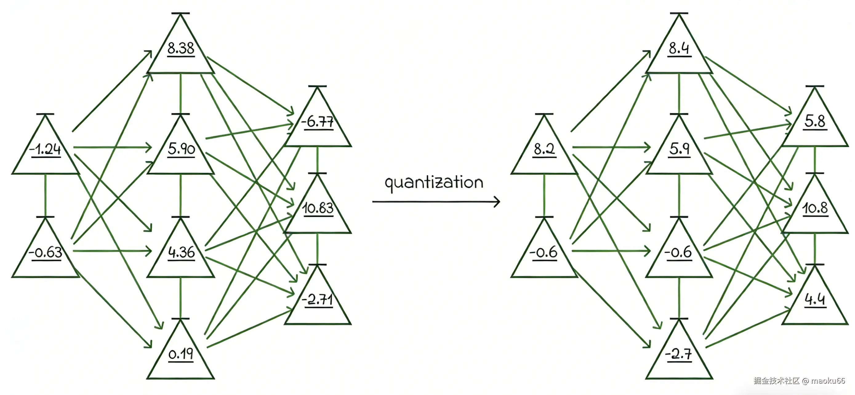 截屏2026-01-06 05.49.16.png