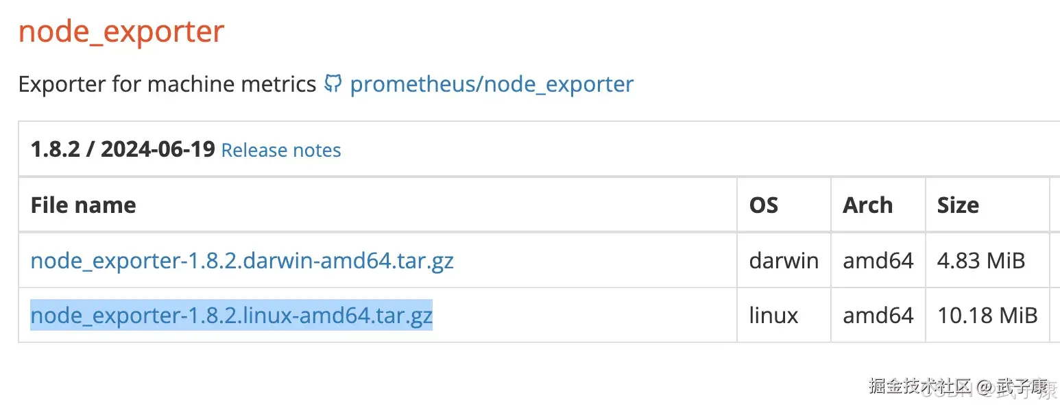 Prometheus node_exporter