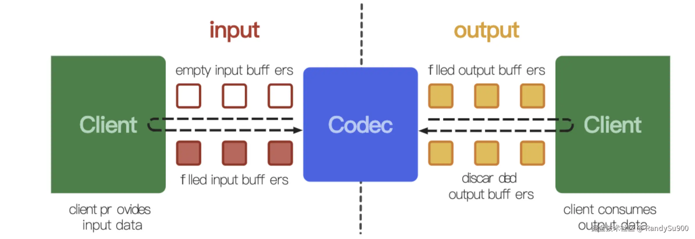 截屏2025-04-23 23.56.19.png