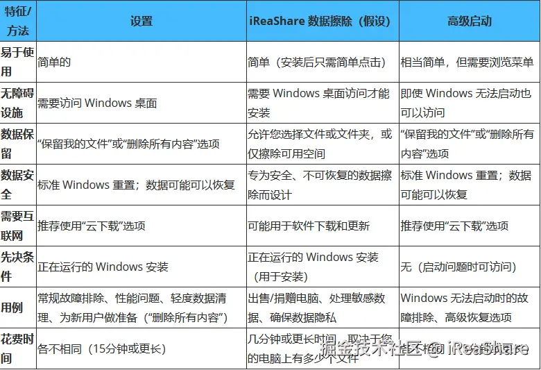 企业微信截图_20260310140210.png