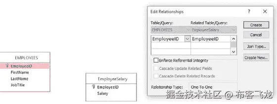 A978-1-4842-0277-7_21_Fig8_HTML.jpg