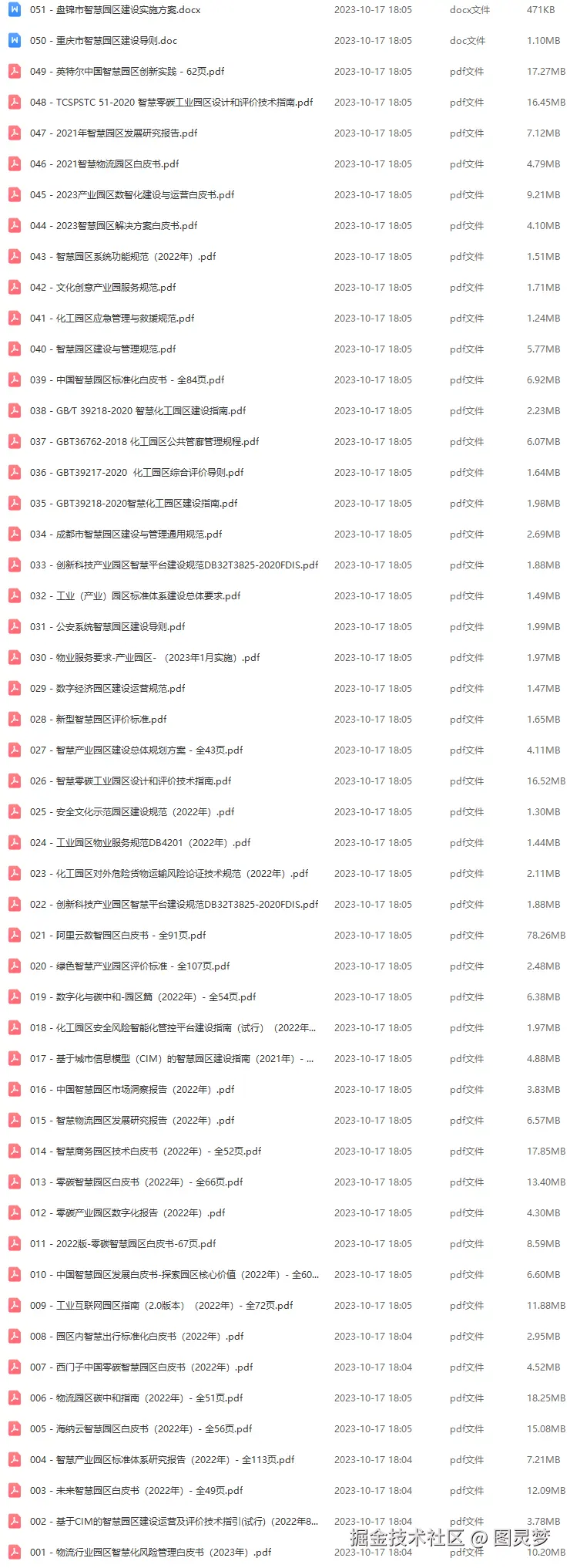 智慧园区解决方案