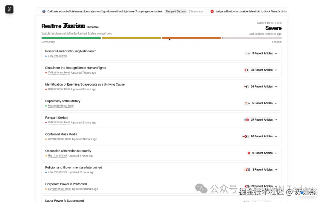 Show HN: 实时观察法西斯主义的展开 - 一个人工智能驱动的追踪器 - 项目截图