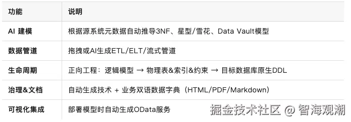 截屏2026-01-03 下午2.09.33.png