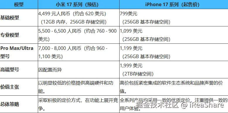 企业微信截图_20250925142649.png