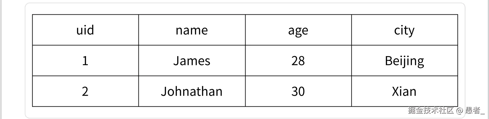 image-20240703165414328