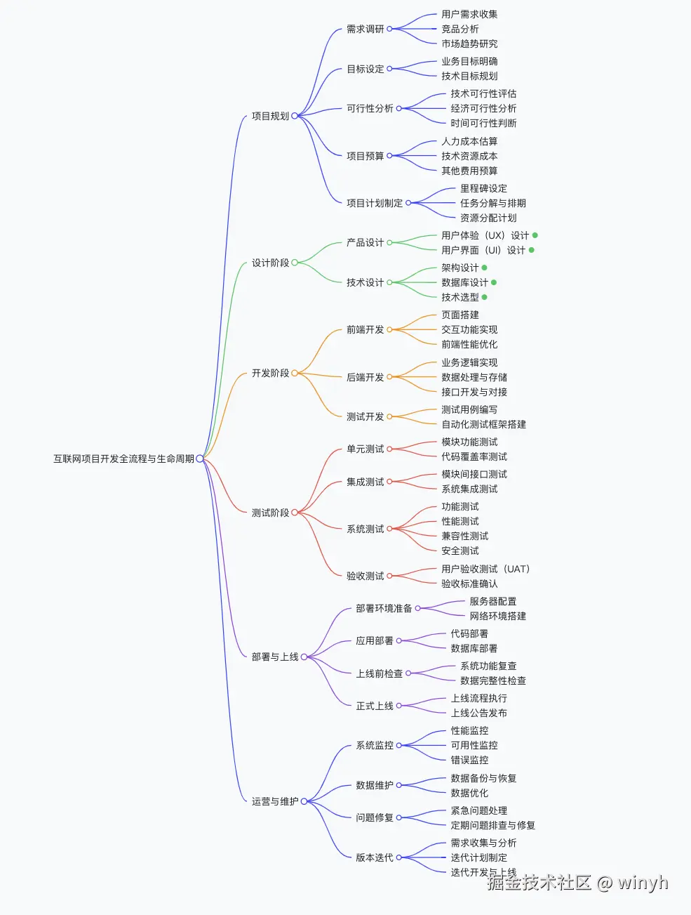 截屏2025-02-17 10.38.29.png