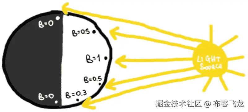 img/491049_1_En_2_Fig7_HTML.jpg